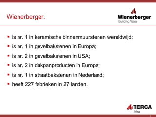 Wienerberger. is nr. 1 in keramische binnenmuurstenen wereldwijd; is nr. 1 in gevelbakstenen in Europa; is nr. 2 in gevelbakstenen in USA; is nr. 2 in dakpanproducten in Europa; is nr. 1 in straatbakstenen in Nederland; heeft 227 fabrieken in 27 landen. 