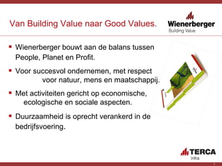 Van Building Value naar Good Values. Wienerberger bouwt aan de balans tussen People, Planet en Profit.   Voor succesvol ondernemen, met respect  voor natuur, mens en maatschappij.  Met activiteiten gericht op economische,  ecologische en sociale aspecten.  Duurzaamheid is oprecht verankerd in de bedrijfsvoering . 