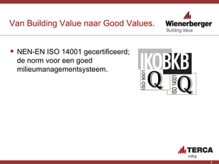 NEN-EN ISO 14001 gecertificeerd; de norm voor een goed milieumanagementsysteem. Van Building Value naar Good Values. 
