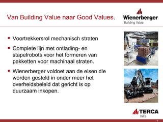 Voortrekkersrol mechanisch straten Complete lijn met ontlading- en stapelrobots voor het formeren van pakketten voor machinaal straten.  Wienerberger voldoet aan de eisen die worden gesteld in onder meer het overheidsbeleid dat gericht is op duurzaam inkopen. Van Building Value naar Good Values. 