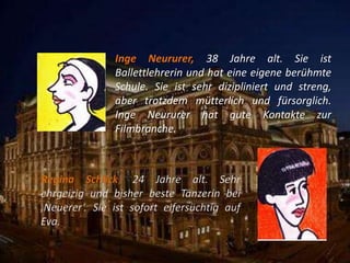 Inge Neururer, 38 Jahre alt. Sie ist
Ballettlehrerin und hat eine eigene berühmte
Schule. Sie ist sehr dizipliniert und streng,
aber trotzdem mütterlich und fürsorglich.
Inge Neururer hat gute Kontakte zur
Filmbranche.

Regina Schlick, 24 Jahre alt. Sehr
ehrgeizig und bisher beste Tänzerin bei
,Neuerer‘. Sie ist sofort eifersüchtig auf
Eva.

 