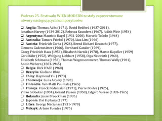 Podczas 25. Festiwalu WIEN MODERN zostały zaprezentowane
utwory następujących kompozytorów:
 Anglia: Thomas Adès (1971), David Bedford (1937-2011),
Jonathan Harvey (1939-2012), Rebecca Saunders (1967), Judith Weir (1954)
 Argentyna: Mauricio Kagel (1931-2008), Marcelo Toledo (1964)
 Australia: Tamara Friebel (1970), Liza Lim (1966)
 Austria: Friedrich Cerha (1926), Bernd Richard Deutsch (1977),
Clemens Gadenstätter (1966), Bernhard Gander (1969),
Georg Friedrich Haas (1953), Elisabeth Harnik (1970), Martin Kapeller (1959)
Gerd Kühr (1952), Wolfgang Liebhart (1958), Olga Neuwirth (1968),
Elisabeth Schimana (1958), Thomas Wagensommerer, Thomas Wally (1981),
Anton Webern (1883-1945)
 Belgia: Dirk D’ASE (1960)
 Brazylia: Giuliano Obici
 Chiny: Raymond Yiu (1973)
 Chorwacja: Luna Alcalay (1928)
 Finlandia: Veli-Matti Puumala (1965)
 Francja: Franck Bedrossian (1971), Pierre Boulez (1925),
Vinko Globokar (1934), Gérard Pesson (1958), Edgard Varèse (1883-1965)
 Holandia: Jesse Broeckman (1985)
 Japonia: Dai Fujikura (1977)
 Litwa: George Maciunas (1931-1978)
 Meksyk: Arturo Fuentes (1975)
 