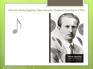 Helmuth Viking Eggeling, Olga Neuwirth: Diagonal Symphony (1924)
 