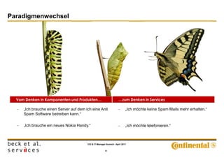 Paradigmenwechsel




  Vom Denken in Komponenten und Produkten…                            …zum Denken in Services

     „Ich brauche einen Server auf dem ich eine Anti                      „Ich möchte keine Spam Mails mehr erhalten.“
      Spam Software betreiben kann.“

     „Ich brauche ein neues Nokia Handy.“                                 „Ich möchte telefonieren.“



                                         CIO & IT-Manager Summit - April 2011


                                                         9
 