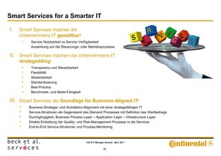 Smart Services for a Smarter IT

I.   Smart Services machen die
     Unternehmens-IT gestaltbar!
         •    Service Nutzbarkeit vs.Service Verfügbarkeit
              Auswirkung auf die Steuerungs- oder Betriebsprozesse

II. Smart Services machen die Unternehmens-IT
     strategiefähig!
         •    Transparenz und Steuerbarkeit
         •    Flexibilität
         •    Skalierbarkeit
         •    Standardisierung
         •    Best Practice
         •    Benchmark- und Markt-Fähigkeit

III. Smart Services als Grundlage für Business-Aligned IT!
     •       Business Strategie- und Architektur-Alignment mit einer strategiefähigen IT
     •       Service-Strukturen als Gegenstand des Demand Prozesses mit Definition des Wertbeitrags
     •       Durchgängigkeit: Business Process Layer – Application Layer – Infrastructure Layer
     •       Direkte Einbettung der Quality- und Risk-Management Prozesse in die Services
     •       End-to-End Service-Strukturen und Prozess-Monitoring



                                                CIO & IT-Manager Summit - April 2011


                                                                15
 