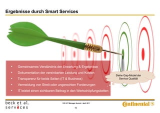 Ergebnisse durch Smart Services




  •   Gemeinsames Verständnis der Erwartung & Ergebnisse
  •   Dokumentation der vereinbarten Leistung und Kosten
                                                                            Siehe Gap-Model der
  •   Transparenz für beide Seiten (IT & Business)                             Service Qualität

  •   Vermeidung von Streit oder ungerechten Forderungen
  •   IT leistet einen sichtbaren Beitrag in den Wertschöpfungsketten


                                     CIO & IT-Manager Summit - April 2011


                                                     16
 