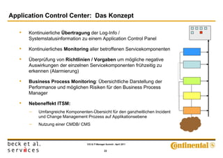 Application Control Center: Das Konzept

   •   Kontinuierliche Übertragung der Log-Info /
       Systemstatusinformation zu einem Application Control Panel

   •   Kontinuierliches Monitoring aller betroffenen Servicekomponenten

   •   Überprüfung von Richtlinien / Vorgaben um mögliche negative
       Auswirkungen der einzelnen Servicekomponenten frühzeitig zu
       erkennen (Alarmierung)

   •   Business Process Monitoring: Übersichtliche Darstellung der
       Performance und möglichen Risiken für den Business Process
       Manager

   •   Nebeneffekt ITSM:
          Umfangreiche Komponenten-Übersicht für den ganzheitlichen Incident
           und Change Management Prozess auf Applikationsebene
          Nutzung einer CMDB/ CMS



                                   CIO & IT-Manager Summit - April 2011


                                                   22
 