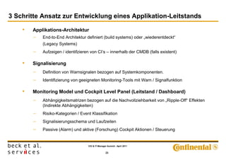 3 Schritte Ansatz zur Entwicklung eines Applikation-Leitstands

    •   Applikations-Architektur
           End-to-End Architektur definiert (build systems) oder „wiederentdeckt“
            (Legacy Systems)
           Aufzeigen / identifzieren von CI„s – innerhalb der CMDB (falls existent)

    •   Signalisierung
           Definition von Warnsignalen bezogen auf Systemkomponenten.
           Identifizierung von geeigneten Monitoring-Tools mit Warn / Signalfunktion

    •   Monitoring Model und Cockpit Level Panel (Leitstand / Dashboard)
           Abhängigkeitsmatrizen bezogen auf die Nachvollziehbarkeit von „Ripple-Off“ Effekten
            (Indirekte Abhängigkeiten)
           Risiko-Kategorien / Event Klassifikation
           Signalisierungsschema und Laufzeiten
           Passive (Alarm) und aktive (Forschung) Cockpit Aktionen / Steuerung


                                    CIO & IT-Manager Summit - April 2011


                                                    23
 