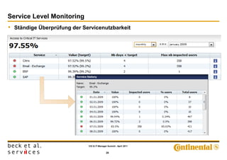 Service Level Monitoring
• Ständige Überprüfung der Servicenutzbarkeit




                             CIO & IT-Manager Summit - April 2011


                                             28
 