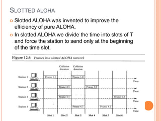 SLOTTED ALOHA
 Slotted ALOHA was invented to improve the
  efficiency of pure ALOHA.
 In slotted ALOHA we divide the time into slots of T
  and force the station to send only at the beginning
  of the time slot.
 