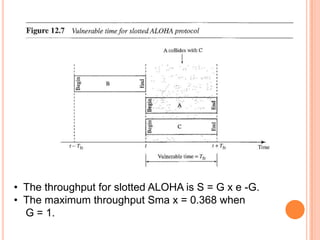 • The throughput for slotted ALOHA is S = G x e -G.
• The maximum throughput Sma x = 0.368 when
  G = 1.
 