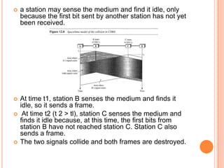    a station may sense the medium and find it idle, only
    because the first bit sent by another station has not yet
    been received.




   At time t1, station B senses the medium and finds it
    idle, so it sends a frame.
    At time t2 (t 2 > tl), station C senses the medium and
    finds it idle because, at this time, the first bits from
    station B have not reached station C. Station C also
    sends a frame.
   The two signals collide and both frames are destroyed.
 