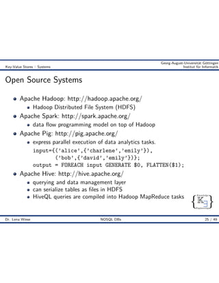 { }
Knowledge
Engineering
K9
Georg-August-Universität Göttingen
Key-Value Stores :: Systems Institut für Informatik
Open Source Systems
Apache Hadoop: http://hadoop.apache.org/
Hadoop Distributed File System (HDFS)
Apache Spark: http://spark.apache.org/
data ﬂow programming model on top of Hadoop
Apache Pig: http://pig.apache.org/
express parallel execution of data analytics tasks.
input={(’alice’,{’charlene’,’emily’}),
(’bob’,{’david’,’emily’})};
output = FOREACH input GENERATE $0, FLATTEN($1);
Apache Hive: http://hive.apache.org/
querying and data management layer
can serialize tables as ﬁles in HDFS
HiveQL queries are compiled into Hadoop MapReduce tasks
Dr. Lena Wiese NOSQL DBs 25 / 49
 