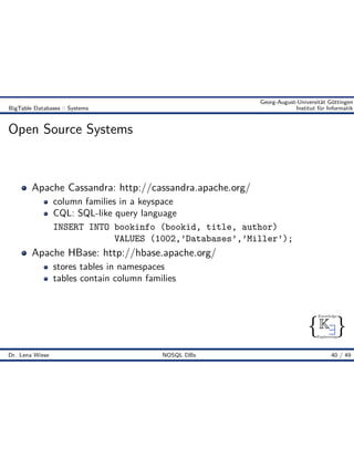 { }
Knowledge
Engineering
K9
Georg-August-Universität Göttingen
BigTable Databases :: Systems Institut für Informatik
Open Source Systems
Apache Cassandra: http://cassandra.apache.org/
column families in a keyspace
CQL: SQL-like query language
INSERT INTO bookinfo (bookid, title, author)
VALUES (1002,’Databases’,’Miller’);
Apache HBase: http://hbase.apache.org/
stores tables in namespaces
tables contain column families
Dr. Lena Wiese NOSQL DBs 40 / 49
 