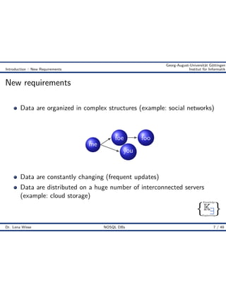{ }
Knowledge
Engineering
K9
Georg-August-Universität Göttingen
Introduction :: New Requirements Institut für Informatik
New requirements
Data are organized in complex structures (example: social networks)
me
you
foe foo
Data are constantly changing (frequent updates)
Data are distributed on a huge number of interconnected servers
(example: cloud storage)
Dr. Lena Wiese NOSQL DBs 7 / 49
 