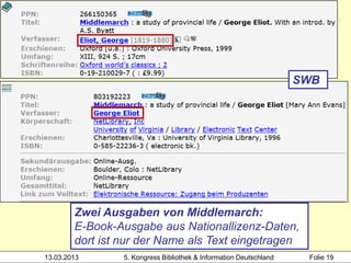 SWB




        Zwei Ausgaben von Middlemarch:
        E-Book-Ausgabe aus Nationallizenz-Daten,
        dort ist nur der Name als Text eingetragen
13.03.2013       5. Kongress Bibliothek & Information Deutschland    Folie 19
 
