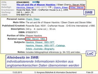 SWB




                                                                    LoC
Alleinbesitz im SWB:
individualisierende Informationen könnten aus
angloamerikanischen Daten übernommen werden

   13.03.2013    5. Kongress Bibliothek & Information Deutschland   Folie 20
 