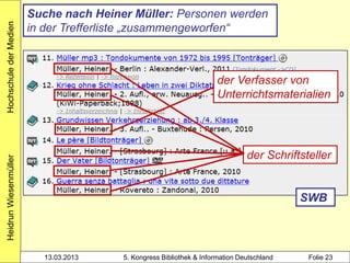 Suche nach Heiner Müller: Personen werden
                        in der Trefferliste „zusammengeworfen“
Hochschule der Medien




                                                                      der Verfasser von
                                                                      Unterrichtsmaterialien




                                                                               der Schriftsteller
Heidrun Wiesenmüller




                                                                                           SWB



                          13.03.2013    5. Kongress Bibliothek & Information Deutschland    Folie 23
 