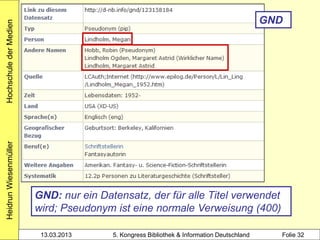 GND
Hochschule der Medien
Heidrun Wiesenmüller




                        GND: nur ein Datensatz, der für alle Titel verwendet
                        wird; Pseudonym ist eine normale Verweisung (400)

                         13.03.2013     5. Kongress Bibliothek & Information Deutschland     Folie 32
 