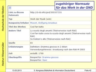 Hochschule der Medien                                         zugehöriger Normsatz
                                                              für das Werk in der GND
Heidrun Wiesenmüller




                        13.03.2013   5. Kongress Bibliothek & Information Deutschland   Folie 42
 
