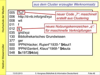 Hochschule der Medien
                                        aus dem Cluster erzeugter Werknormsatz

                        005   Tu7                        neuer Code „7“: maschinell
                        006   http://d-nb.info/gnd/xyz erstellt aus Clustering
                        008   wit
                        011   f
                                                  neues Nutzungskennzeichen „q“:
                        012   q
                                                  für maschinelle Verknüpfungen
                        035   gnd/xyz
                        130   Bibliothekarisches Grundwissen
                        377   ger
                        500   !PPN!Hacker, Rupert*1935-* $4aut1
Heidrun Wiesenmüller




                        500   !PPN!Gantert, Klaus*1968-* $4auta
                        548   $c1972$4datj




                         13.03.2013      5. Kongress Bibliothek & Information Deutschland   Folie 46
 