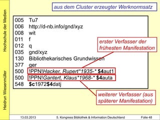 Hochschule der Medien
                                        aus dem Cluster erzeugter Werknormsatz

                        005   Tu7
                        006   http://d-nb.info/gnd/xyz
                        008   wit
                        011   f                           erster Verfasser der
                        012   q                           frühesten Manifestation
                        035   gnd/xyz
                        130   Bibliothekarisches Grundwissen
                        377   ger
                        500   !PPN!Hacker, Rupert*1935-* $4aut1
Heidrun Wiesenmüller




                        500   !PPN!Gantert, Klaus*1968-* $4auta
                        548   $c1972$4datj
                                                                      weiterer Verfasser (aus
                                                                      späterer Manifestation)

                         13.03.2013      5. Kongress Bibliothek & Information Deutschland   Folie 48
 