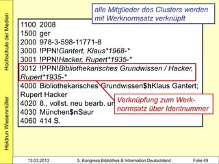Hochschule der Medien
                                                alle Mitglieder des Clusters werden
                                                mit Werknormsatz verknüpft
                        1100 2008
                        1500 ger
                        2000 978-3-598-11771-8
                        3000 !PPN!Gantert, Klaus*1968-*
                        3001 !PPN!Hacker, Rupert*1935-*
                        3012 !PPN!Bibliothekarisches Grundwissen / Hacker,
                        Rupert*1935-*
                        4000 Bibliothekarisches Grundwissen$hKlaus Gantert;
                        Rupert Hacker
Heidrun Wiesenmüller




                        4020 8., vollst. neu bearb. und erw. Aufl. zum Werk-
                                                      Verknüpfung
                        4030 München$nSaur            normsatz über Identnummer
                        4060 414 S.




                          13.03.2013    5. Kongress Bibliothek & Information Deutschland   Folie 49
 