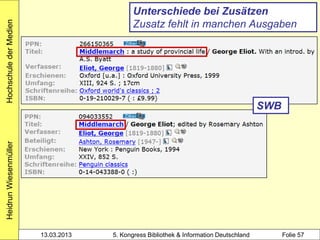 Hochschule der Medien                       Unterschiede bei Zusätzen
                                            Zusatz fehlt in manchen Ausgaben




                                                                                        SWB
Heidrun Wiesenmüller




                        13.03.2013   5. Kongress Bibliothek & Information Deutschland         Folie 57
 
