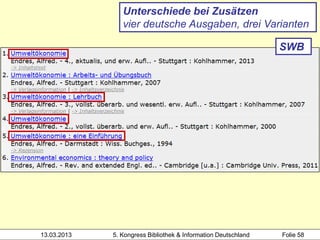 Unterschiede bei Zusätzen
                vier deutsche Ausgaben, drei Varianten

                                                                SWB




13.03.2013   5. Kongress Bibliothek & Information Deutschland   Folie 58
 