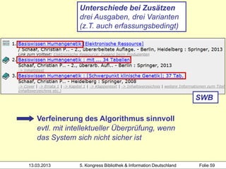 Unterschiede bei Zusätzen
                drei Ausgaben, drei Varianten
                (z.T. auch erfassungsbedingt)




                                                                   SWB

   Verfeinerung des Algorithmus sinnvoll
   evtl. mit intellektueller Überprüfung, wenn
   das System sich nicht sicher ist


13.03.2013      5. Kongress Bibliothek & Information Deutschland   Folie 59
 