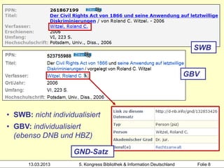SWB


                                                                         GBV




• SWB: nicht individualisiert
• GBV: individualisiert
  (ebenso DNB und HBZ)

                    GND-Satz
      13.03.2013      5. Kongress Bibliothek & Information Deutschland     Folie 8
 