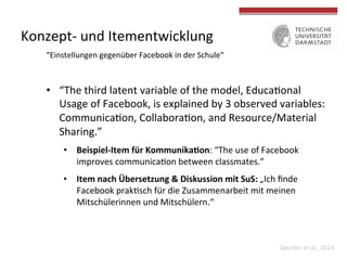 Konzept-­‐ 
und 
Itementwicklung 
“Einstellungen 
gegenüber 
Facebook 
in 
der 
Schule“ 
• “The 
third 
latent 
variable 
of 
the 
model, 
Educa4onal 
Usage 
of 
Facebook, 
is 
explained 
by 
3 
observed 
variables: 
Communica4on, 
Collabora4on, 
and 
Resource/Material 
Sharing.” 
• Beispiel-­‐Item 
für 
KommunikaGon: 
“The 
use 
of 
Facebook 
improves 
communica4on 
between 
classmates.” 
• Item 
nach 
Übersetzung 
& 
Diskussion 
mit 
SuS: 
„Ich 
finde 
Facebook 
prak4sch 
für 
die 
Zusammenarbeit 
mit 
meinen 
Mitschülerinnen 
und 
Mitschülern.“ 
Sánchez 
et 
al., 
2014 
 