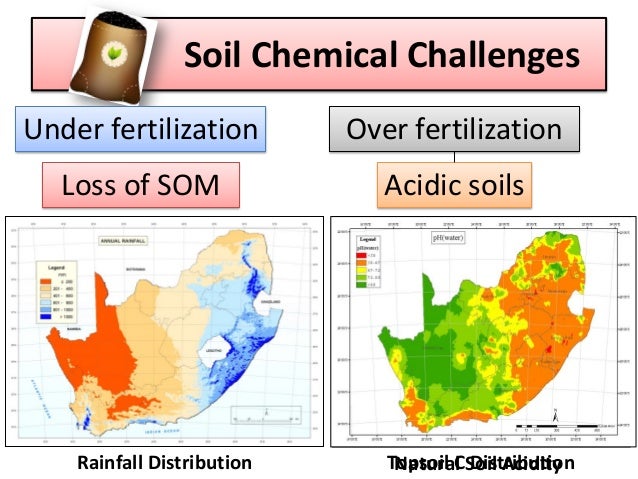 Loss Of Subsistence Use Of Natural Resources Loss Of Subsistence Use Of Natural Resources