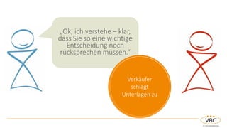 „Ok, ich verstehe – klar,
dass Sie so eine wichtige
Entscheidung noch
rücksprechen müssen.“
Verkäufer
schlägt
Unterlagen zu
 