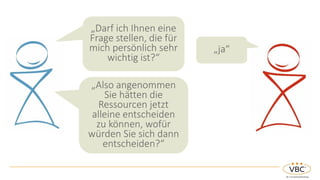 „Also angenommen
Sie hätten die
Ressourcen jetzt
alleine entscheiden
zu können, wofür
würden Sie sich dann
entscheiden?“
„ja“
„Darf ich Ihnen eine
Frage stellen, die für
mich persönlich sehr
wichtig ist?“
 