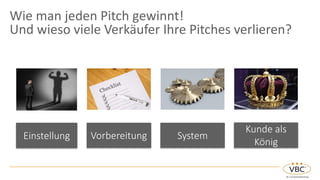 Wie man jeden Pitch gewinnt!
Und wieso viele Verkäufer Ihre Pitches verlieren?
Einstellung Vorbereitung
Kunde als
König
System
 