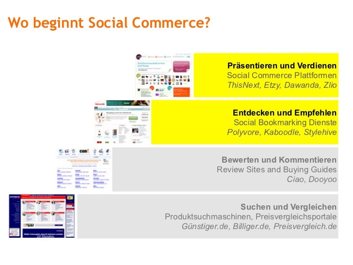 internet vergleichen anbieter internet vergleichen anbieter