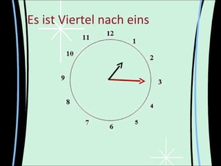 Es ist Viertel nach eins



               •
 