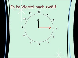 Es ist Viertel nach zwölf



               •
 