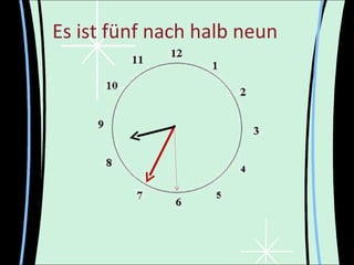 Es ist fünf nach halb neun



             •
 