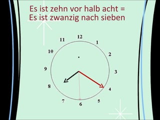 Es ist zehn vor halb acht =
Εs ist zwanzig nach sieben



             •
 