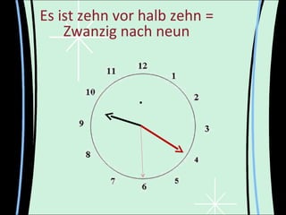 Es ist zehn vor halb zehn =
    Zwanzig nach neun



               •
 
