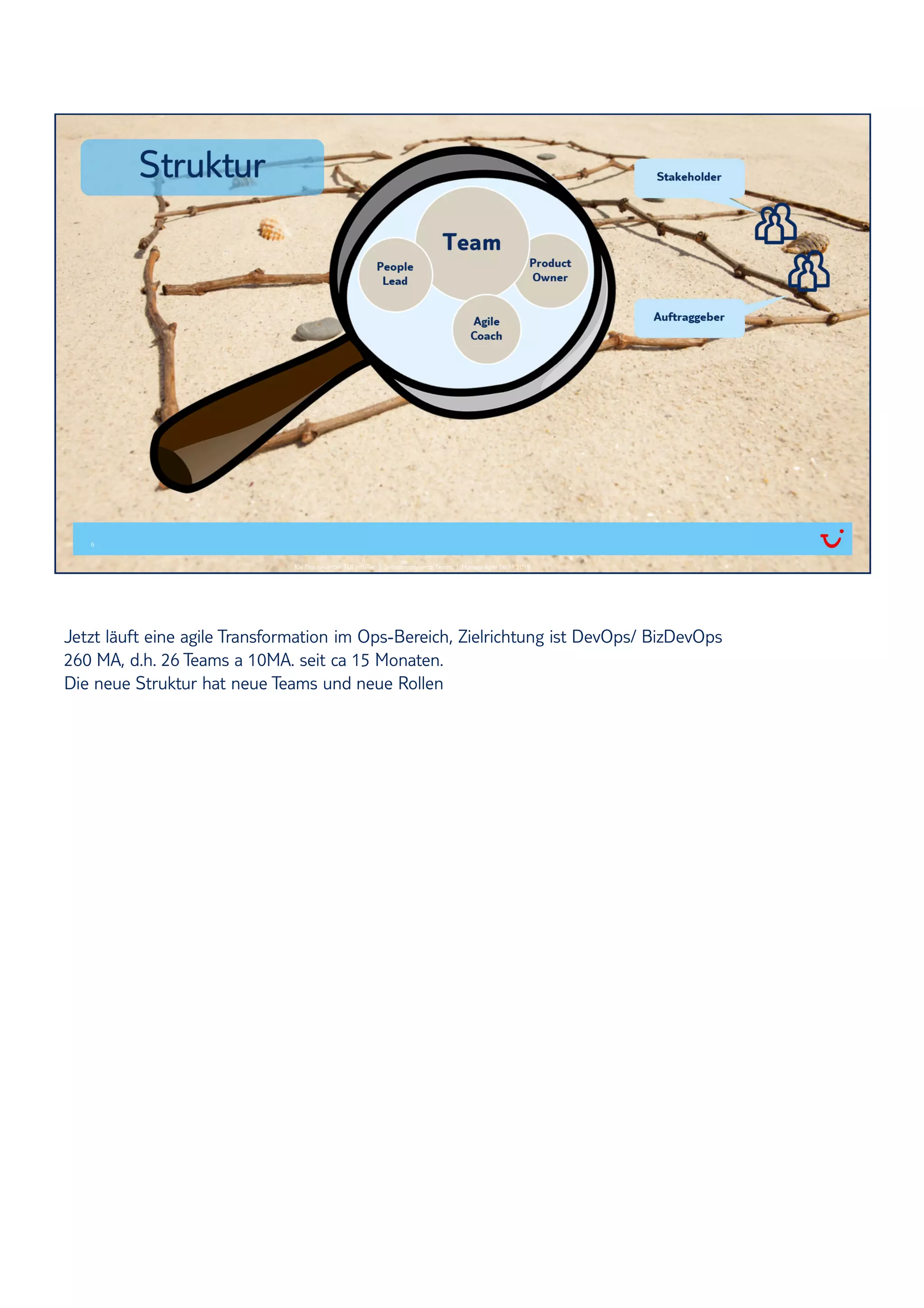 Jetzt läuft eine agile Transformation im Ops-Bereich, Zielrichtung ist DevOps/ BizDevOps
260 MA, d.h. 26 Teams a 10MA. seit ca 15 Monaten.
Die neue Struktur hat neue Teams und neue Rollen
 