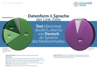 14       Studie „Links auf Twitter“, April 2011




Anwendung 2%                                                   Datenform & Sprache
                                                                   der Link-Ziele                                                                               Englisch
                                                                                                                                                                  8%

           Video/Audio
               12%
                                                                   Text überwiegt
                                                                  deutlich, ebenso
             Bild
                                                      Text
                                                      68%           wie Deutsch
             14%                                                     als Sprache                                                                                     Deutsch
                                                                 des Medieninhaltes.                                                                                  88%



5% andere & nicht                                                                                                                                                                               4% andere &
entscheidbar                                                                                                                                                                                    nicht erkennbar
Gesamt über 100%                                                                                                                                                                                N=3221
durch Rundungsfehler
N=3221


        VARIABLE DATENFORM: Hauptsächliche Datenform des verlinkten Medieninhaltes                         VARIABLE SPRACHE: Sprache in der der Medieninhalt produziert wurde. Dabei wurde die
                                                                                                           Sprache des Hauptelements des Medieninhaltes, also derjenige Teil des Medieninhaltes mit
        DIMENSIONEN:
                                                                                                           dem die zentrale Bedeutung vermittelt wird, kodiert.
        Text: Schrift dominierend bzw. Hauptaussage des Medieninhaltes wird durch Text transportiert
        Bild: ein Bild oder eine Reihe von Bildern dominierend bzw. Hauptaussage des Medieninhaltes wird
        durch Bilder transportiert, z.B. Fotos, Gra ken, Bildgalerien, Gra ken mit kurzem Text
        Video / Audio: ein Video- oder oder eine Audioaufnahme dominierend bzw. Hauptaussage des
        Medieninhaltes wird durch Video / Audio transportiert
        Anwendung: Spiele, Online-Tests, Umfragen, andere interaktive Anwendungen
 
