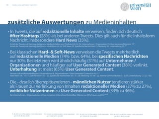 15     Studie „Links auf Twitter“, April 2011




 zusätzliche Auswertungen zu Medieninhalten
 • In Tweets, die auf redaktionelle Inhalte verweisen, finden sich deutlich
   öfter Hashtags (28%) als bei anderen Tweets. Dies gilt auch für die Inhaltsform
   Nachricht, insbesondere Hard News (35%).
     Anteil der Tweets mit Hashtags bei Link zu Medieninhalten von Produzent/in (in %): Unternehmen / Organisation 24, User Generated Content 17; *
     Anteil der Tweets mit Hashtags bei Link zu Inhaltsform (in %): Soft News 29, Spezfische Nachrichten 23, Werbung 20, Unterhaltung 10; **


 • Bei klassischen Hard- & Soft-News verweisen die Tweets mehrheitlich
   auf redaktionelle Medien (74% bzw. 64%), bei spezifischen Nachrichten
   nur 30%. Bei letzteren wird ähnlich häufig (31%) auf Unternehmen /
  Organisationen und häufiger auf User Generated Content (38%) verlinkt.
   Unterhaltung ist meist (65%) User Generated Content.
     Verweis auf redaktionelle Medien / Unternehmen & Organisationen / User Generated Content (in %): ***
     Hard News 74 / 10 / 15, Soft News 64 / 13 / 21, Spezifische Nachrichten 30 / 31 / 38, Werbung 10 / 68 / 22, Interne Kommunikation 1 / 3 / 95, Unterhaltung 12 / 22 / 65)

                                          17,7%
 • Die - deutlich überrepräsentierten - männlichen Nutzer tendieren stärker
                                                        12,9%
                                                        23,0%
   als Frauen zur Verlinkung von Inhalten redaktioneller Medien (37% zu 27%),
   weibliche Nutzerinnen zu User Generated Content (34% zu 46%).
     Bei Unternehmen / Organisationen ist nur ein kleiner Unterschied feststellbar: Männer zu 29%, Frauen zu 26% ****




       * N=3221 (n=37 für andere / nicht erkennbar) ** N=3221 (n=44 für andere / nicht erkennbar) ***   N=3221 (n=122 für andere / nicht erkennbar)   **** N=3221 (n=491 für andere / nicht erkennbar)
         χ2=37,24, df=2, p<0,001                       χ2=119,00, df=5, p<0,001                         χ2=1934,6, df=10, p<0,001                           χ2=39,11, df=2, p<0,001
 
