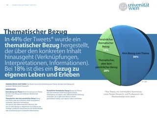 19       Studie „Links auf Twitter“, April 2011




Thematischer Bezug
In 44% der Tweets* wurde ein                                                                                             Persönlicher
                                                                                                                        thematischer
thematischer Bezug hergestellt,                                                                                             Bezug

der über den konkreten Inhalt                                                                                                16%
                                                                                                                                                Kein Bezug zum Thema
hinausgeht (Verknüpfungen,                                                                                              Thematischer,
                                                                                                                                                         56%

Interpretationen, Informationen).                                                                                          aber kein

Bei 18% ist dies ein Bezug zu                                                                                         persönlicher Bezug
                                                                                                                             28%
eigenen Leben und Erleben
                                                                                                                                                                      N=1284
VARIABLE BEZUG ZUM THEMA: Der Nutzer macht eine Anmerkung zum Thema, die über einen Bezug zum
konkreten Medieninhalt hinausgeht.

DIMENSIONEN:
                                                           Persönlicher thematischer Bezug: Bezug zum Thema
keine Bezug zum Thema: Keine Anmerkung zum Thema,          über den konkreten Inhalt hinausgehend durch                      *Nur Tweets mit individuellem Kommentar
die über einen Bezug zum konkreten Medieninhalt            Verknüpfung mit eigener oder stellvertretender Erfahrung         sowie Twitter-Nutzer/in und Produzent/in des
hinausgeht                                                 vorhanden, d.h. es gibt einen Bezug zu einem                              Medieninhaltes nicht ident!
Thematischer, aber kein persönlicher Bezug: Bezug          persönlichen Erlebnis, zum eigenen Leben und Erleben
zum Thema über den konkreten Inhalt hinausgehend
vorhanden, aber keine Verknüpfung
mit eigener oder stellvertretender Erfahrung. Dies
sind vor allem Bezüge zu allgemeinen Einschätzung der
Sachlage, spezi sche Interpretationen des Medieninhaltes
oder Anreicherung durch zusätzliche Informationen
 