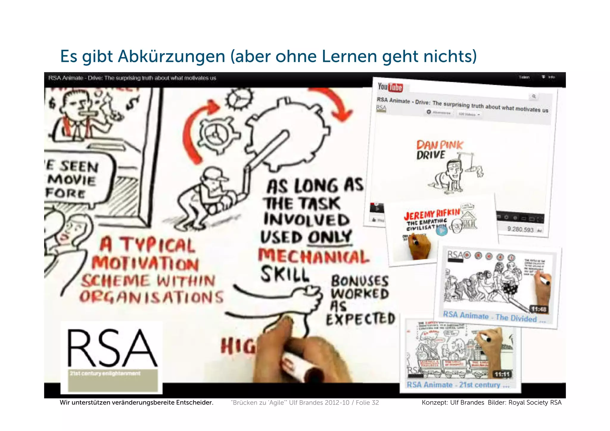 Es gibt Abkürzungen (aber ohne Lernen geht nichts)




BRANDES & PARTNERS
Wir unterstützen veränderungsbereite Entscheider.   "Brücken zu 'Agile'" Ulf Brandes 2012-10 / Folie 32   Konzept: Ulf Brandes Bilder: Royal Society RSA
 