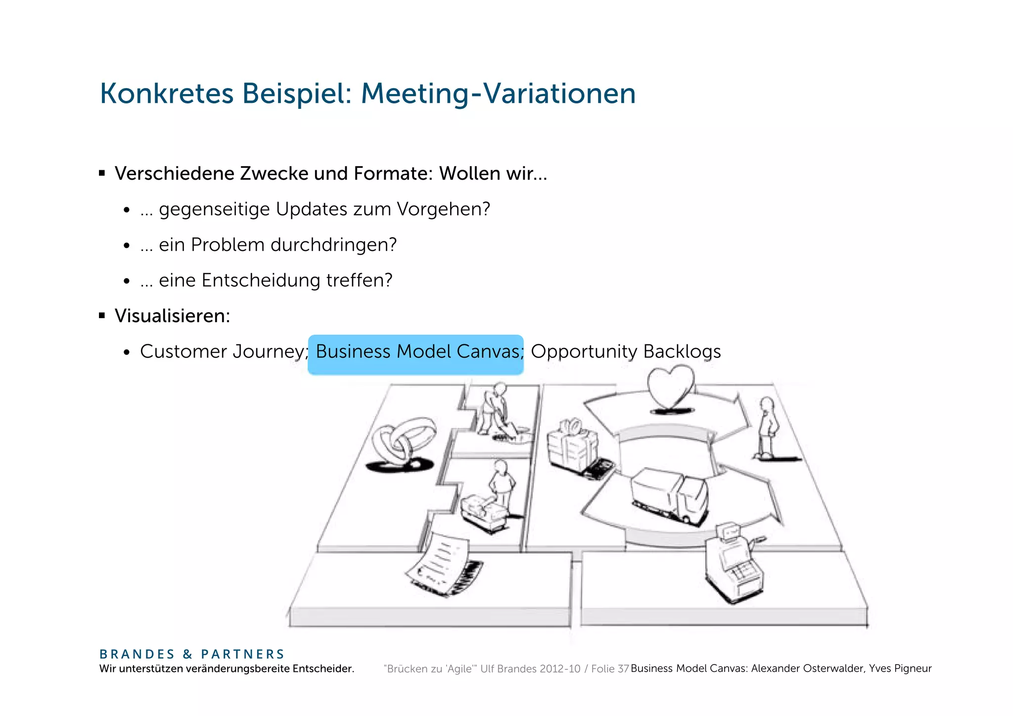 Konkretes Beispiel: Meeting-Variationen

  Verschiedene Zwecke und Formate: Wollen wir…
    • … gegenseitige Updates zum Vorgehen?
    • … ein Problem durchdringen?
    • … eine Entscheidung treffen?
  Visualisieren:
    • Customer Journey; Business Model Canvas; Opportunity Backlogs




BRANDES & PARTNERS
Wir unterstützen veränderungsbereite Entscheider.   "Brücken zu 'Agile'" Ulf Brandes 2012-10 / Folie 37 Business Model Canvas: Alexander Osterwalder, Yves Pigneur
 