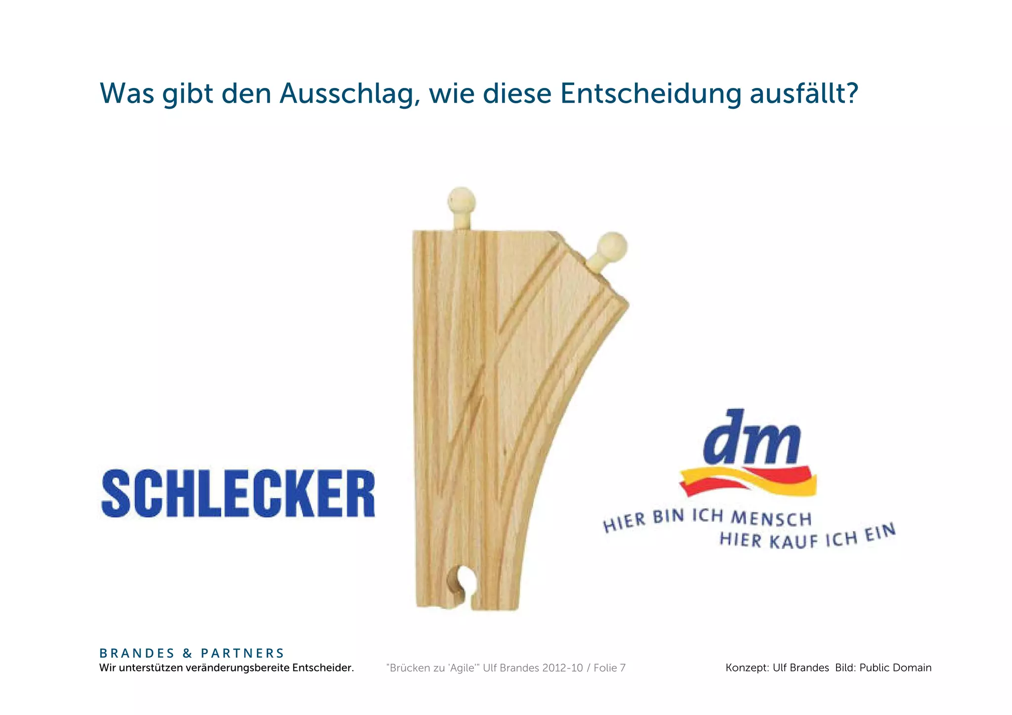 Was gibt den Ausschlag, wie diese Entscheidung ausfällt?




BRANDES & PARTNERS
Wir unterstützen veränderungsbereite Entscheider.   "Brücken zu 'Agile'" Ulf Brandes 2012-10 / Folie 7   Konzept: Ulf Brandes Bild: Public Domain
 