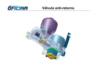 Válvula anti-retorno
 